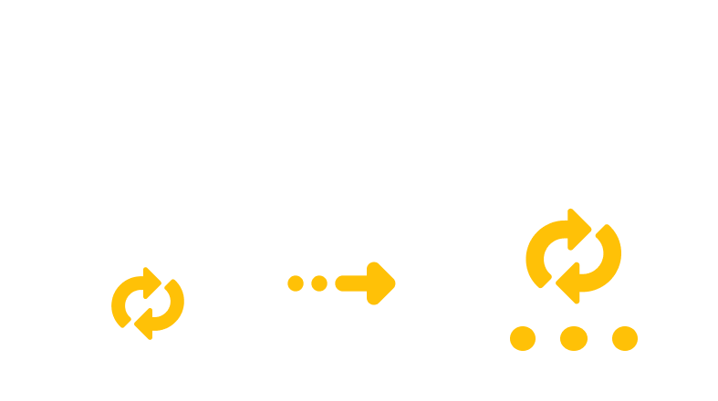 Converting RZ to RZ
